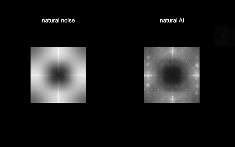 How to Spot Fake AI Photos
