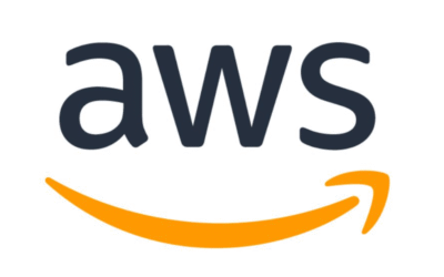 Amazon AWS Outage